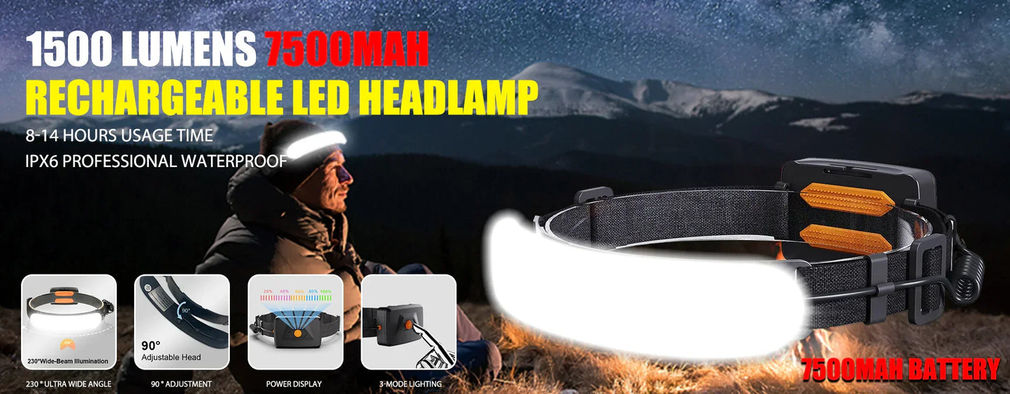 Ultra-Bright USB Rechargeable LED Headlamp β Motion Sensor