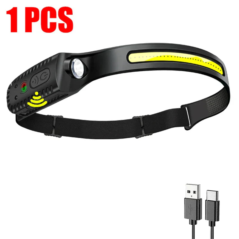 Ultra-Bright USB Rechargeable LED Headlamp β Motion Sensor