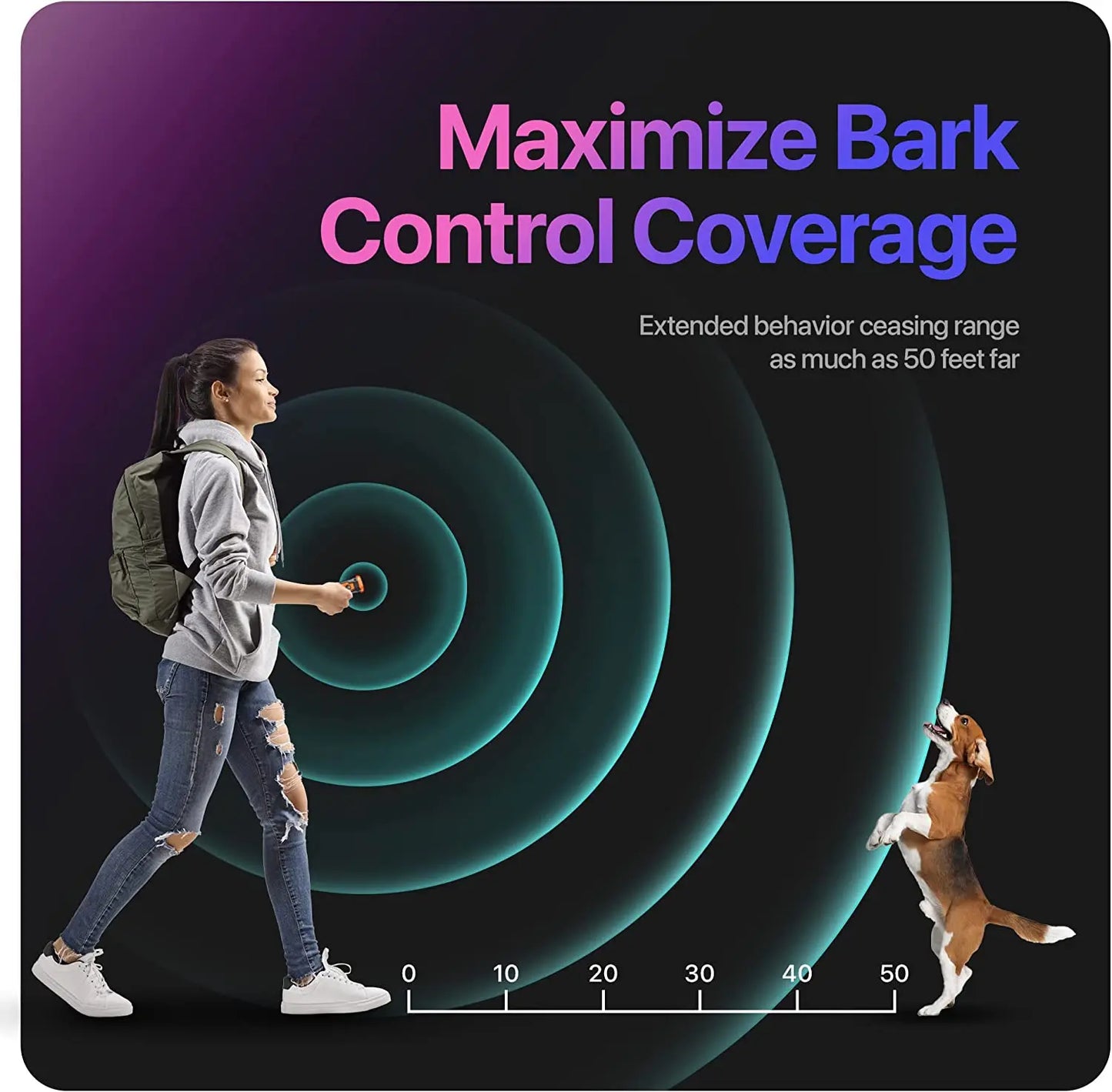 Ultrasonic Dog Trainer & Repeller โ Effective & Safe