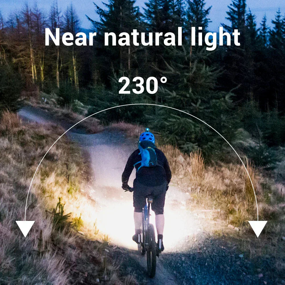 Ultra-Bright USB Rechargeable LED Headlamp β Motion Sensor