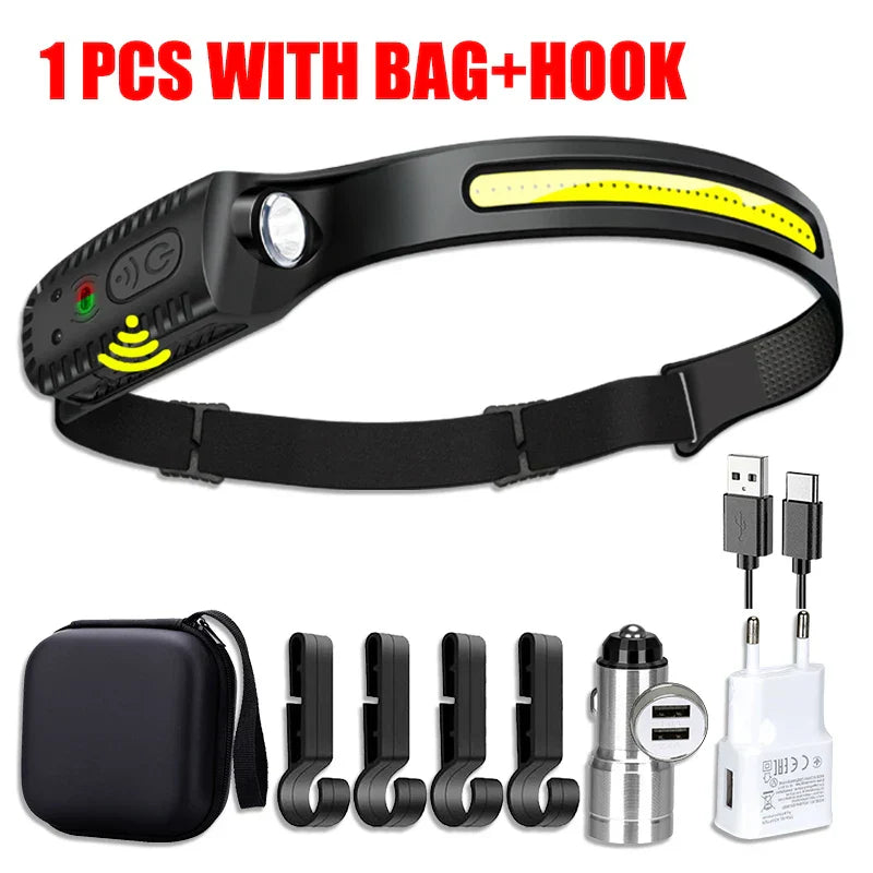 Ultra-Bright USB Rechargeable LED Headlamp β Motion Sensor