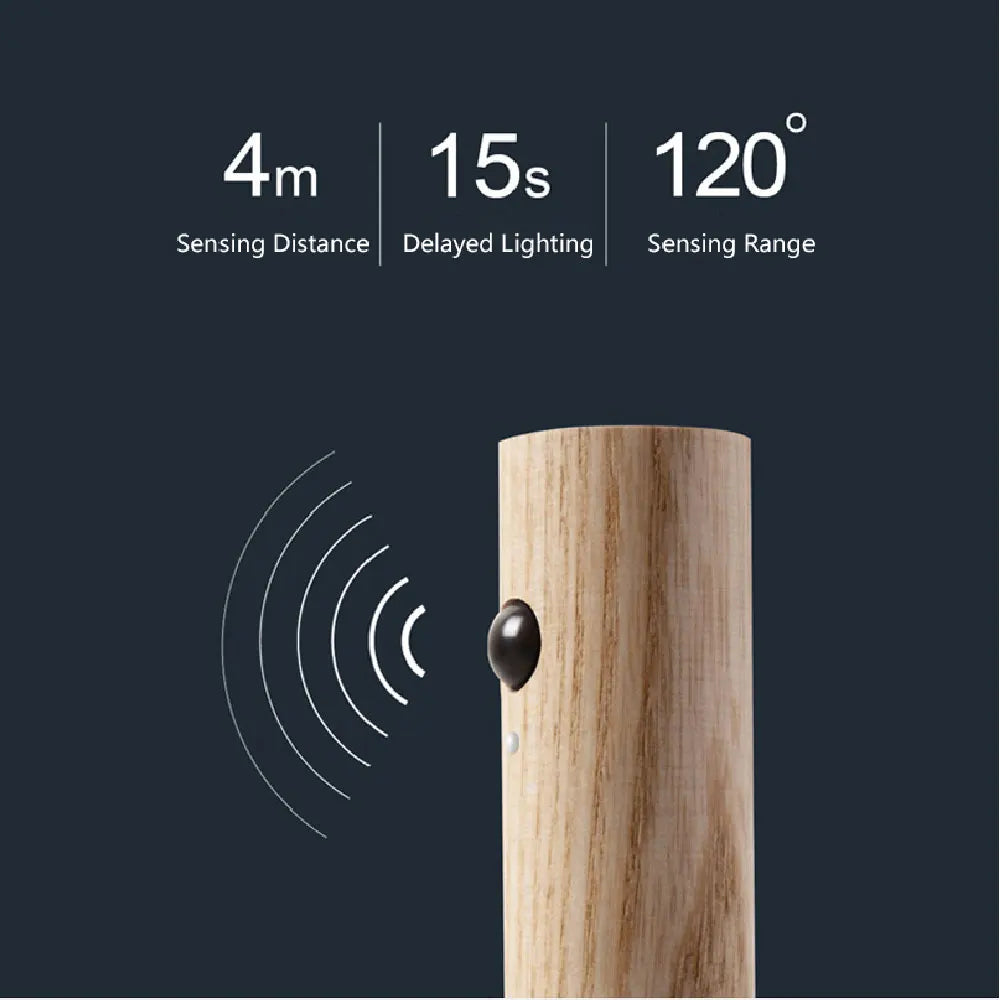 Minimalist LED Wooden Night Light β USB Powered