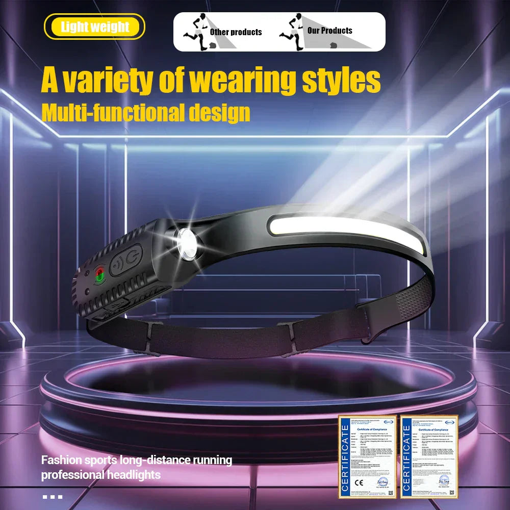 Ultra-Bright USB Rechargeable LED Headlamp β Motion Sensor