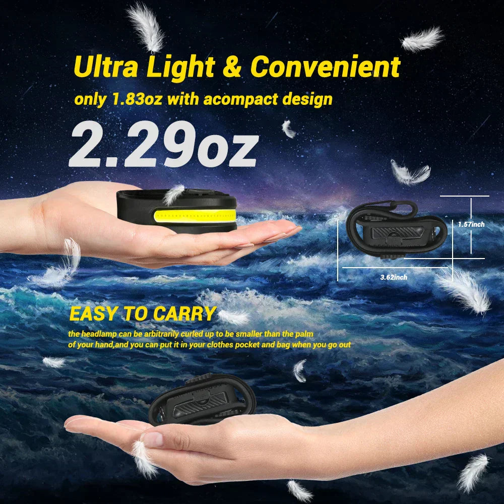 Ultra-Bright USB Rechargeable LED Headlamp β Motion Sensor