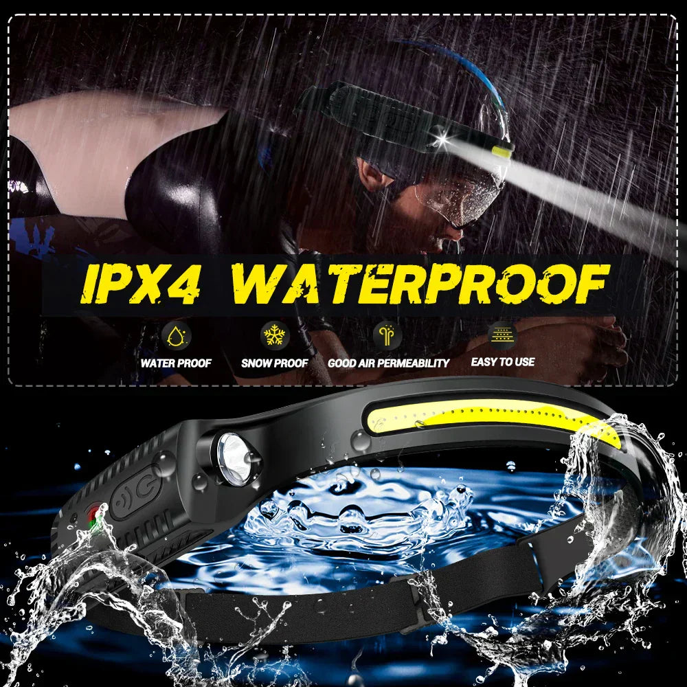 Ultra-Bright USB Rechargeable LED Headlamp β Motion Sensor