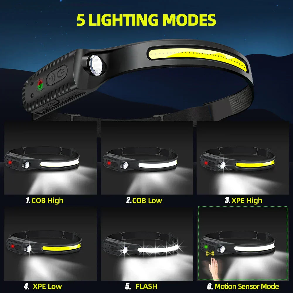 Ultra-Bright USB Rechargeable LED Headlamp β Motion Sensor
