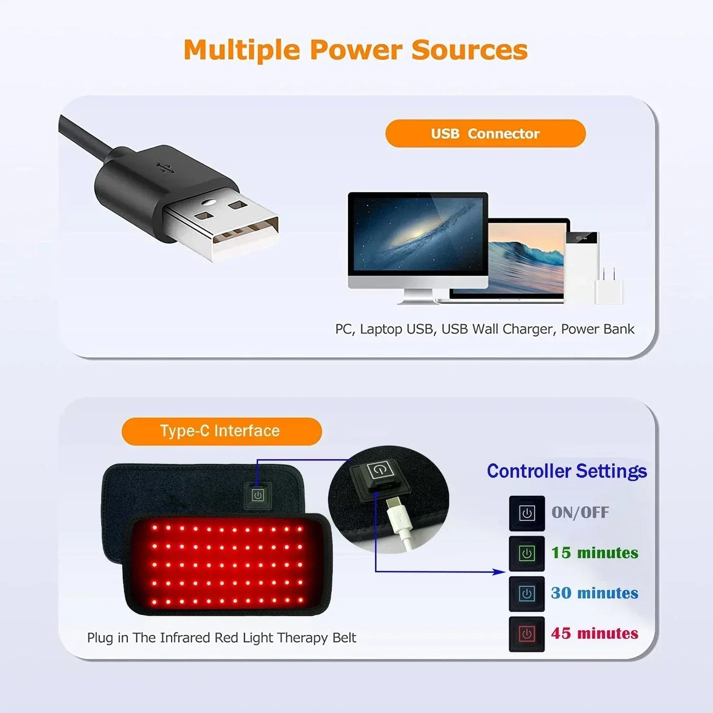 Advanced Infrared & Red Light Therapy Belt β Pain Relief