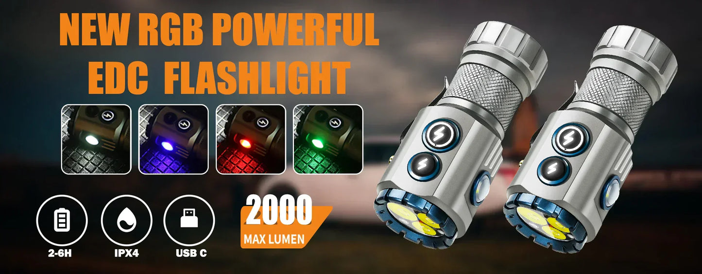 Ultra-Bright USB Rechargeable LED Headlamp β Motion Sensor