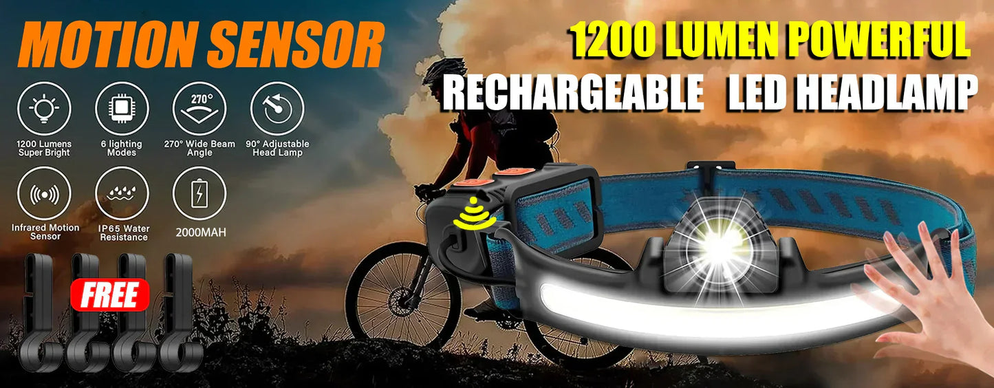 Ultra-Bright USB Rechargeable LED Headlamp β Motion Sensor