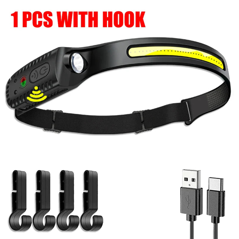 Ultra-Bright USB Rechargeable LED Headlamp β Motion Sensor
