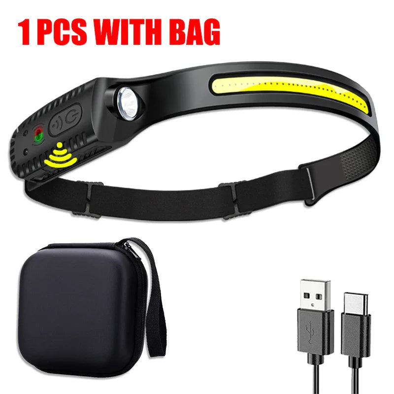 Ultra-Bright USB Rechargeable LED Headlamp β Motion Sensor