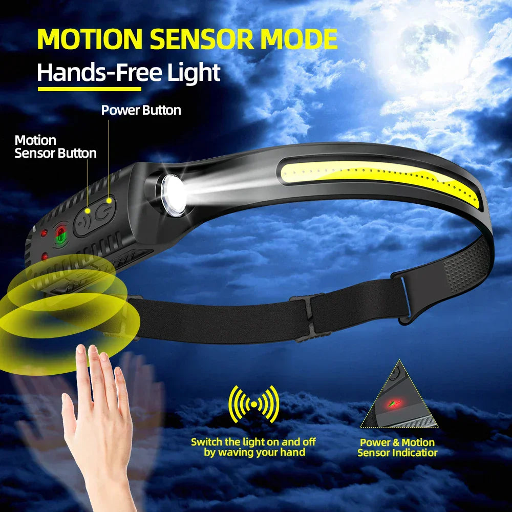 Ultra-Bright USB Rechargeable LED Headlamp β Motion Sensor