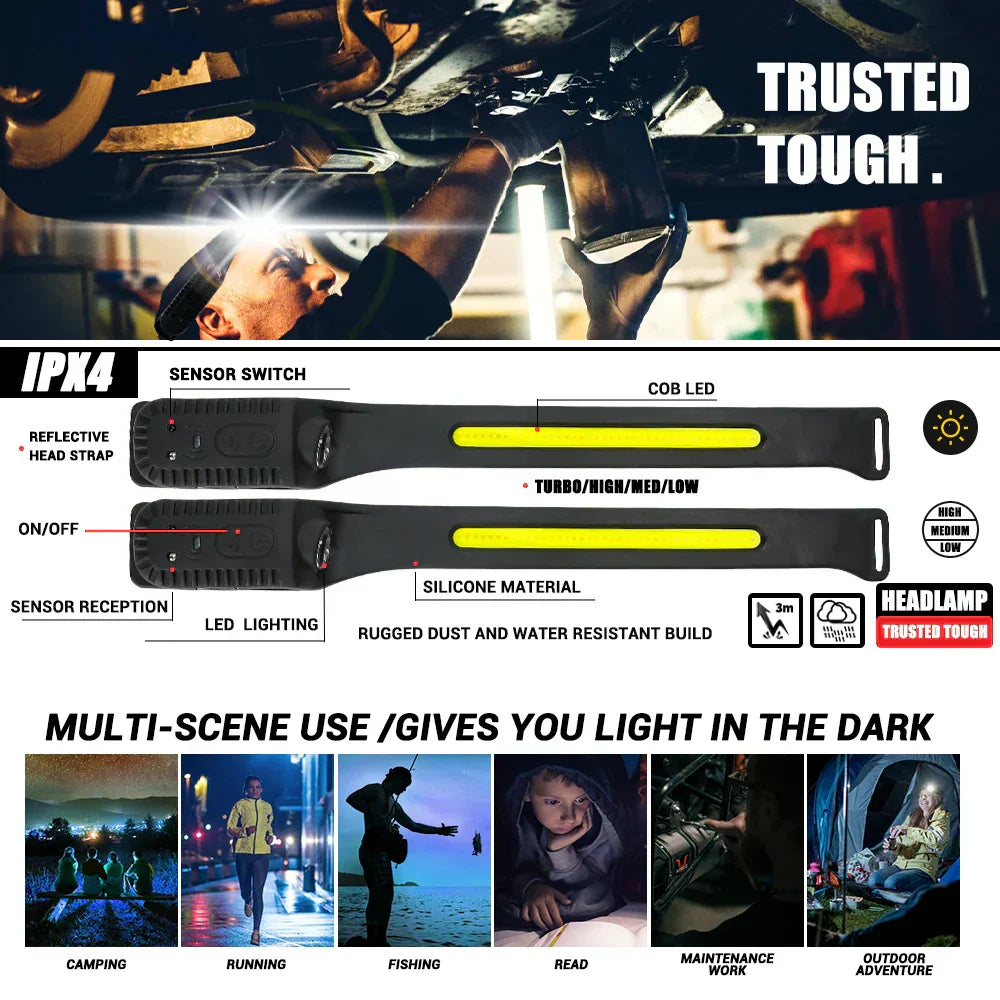 Ultra-Bright USB Rechargeable LED Headlamp β Motion Sensor